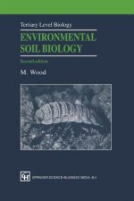 Environmental Soil Biology