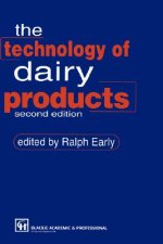 Technology of Dairy Products