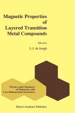 Magnetic Properties of Layered Transition Metal Compounds