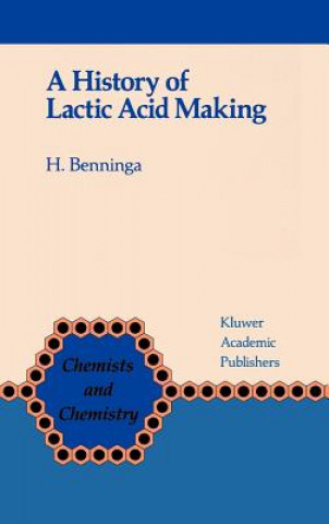 History of Lactic Acid Making