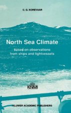 North Sea Climate