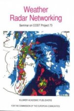 Weather Radar Networking