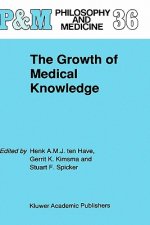 Growth of Medical Knowledge
