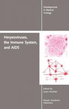 Herpesviruses, the Immune System, and AIDS