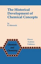 Historical Development of Chemical Concepts