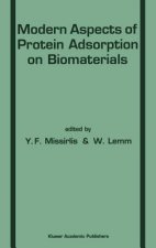 Modern Aspects of Protein Adsorption on Biomaterials