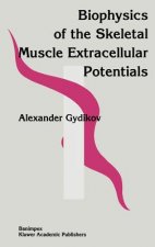 Biophysics Of The Skeletal Muscle Extracellular Potentials
