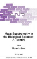 Mass Spectrometry in the Biological Sciences: A Tutorial