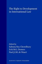 Right to Development in International Law