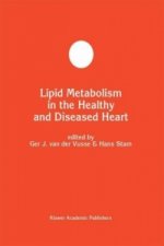 Lipid Metabolism in the Healthy and Disease Heart