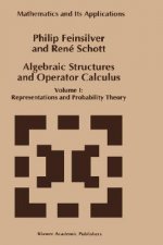 Algebraic Structures and Operator Calculus