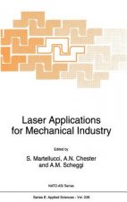 Laser Applications for Mechanical Industry
