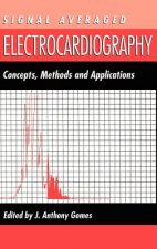 Signal Averaged Electrocardiography