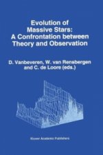 Evolution of Massive Stars: