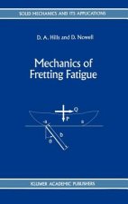 Mechanics of Fretting Fatigue