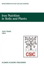Iron Nutrition in Soils and Plants