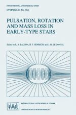 Pulsation, Rotation and Mass Loss in Early-Type Stars