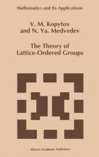 The Theory of Lattice-Ordered Groups