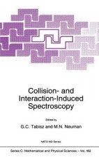 Collision- and Interaction-Induced Spectroscopy