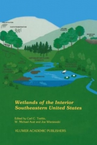 Wetlands of the Interior Southeastern United States