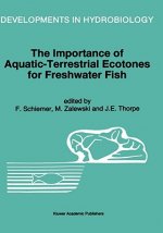 The Importance of Aquatic-Terrestrial Ecotones for Freshwater Fish