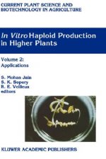 In vitro Haploid Production in Higher Plants