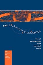 Biostatistics Cookbook