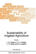 Sustainability of Irrigated Agriculture