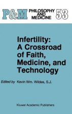 Infertility