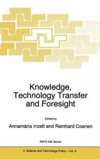 Knowledge, Technology Transfer and Foresight