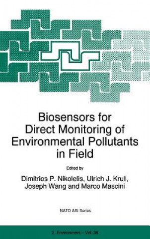 Biosensors for Direct Monitoring of Environmental Pollutants in Field