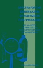 Spectra for the Identification of Additives in Food Packaging