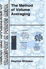 Method of Volume Averaging