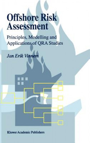 Offshore Risk Assessment