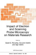 Impact of Electron and Scanning Probe Microscopy on Materials Research