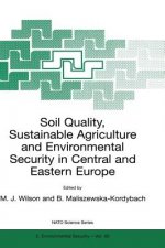 Soil Quality, Sustainable Agriculture and Environmental Security in Central and Eastern Europe