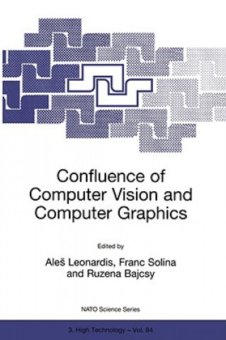 Confluence of Computer Vision and Computer Graphics