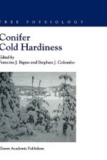 Conifer Cold Hardiness