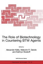 Role of Biotechnology in Countering BTW Agents