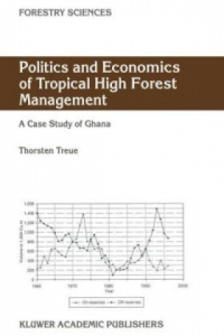 Politics and Economics of Tropical High Forest Management