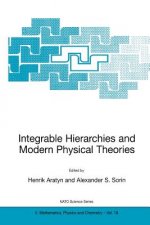 Integrable Hierarchies and Modern Physical Theories