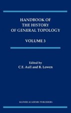 Handbook of the History of General Topology