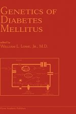Genetics of Diabetes Mellitus