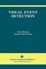 Visual Event Detection