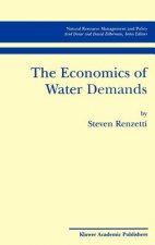 Economics of Water Demands