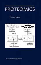 Proteomics