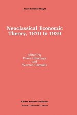 Neoclassical Economic Theory, 1870 to 1930