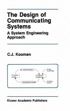 Design of Communicating Systems