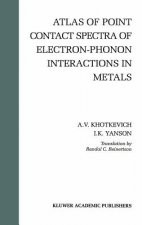 Atlas of Point Contact Spectra of Electron-Phonon Interactions in Metals