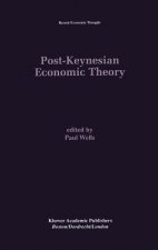 Post-Keynesian Economic Theory